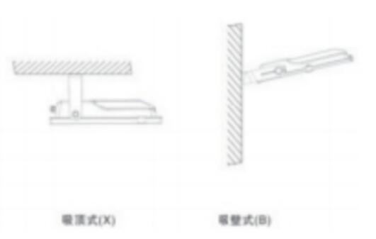 LED50W投光（guāng）燈